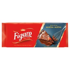 Figaro Milk Glaze 90g