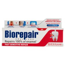 Biorepair Fast Sensitive Repair Toothpaste 75 ml 