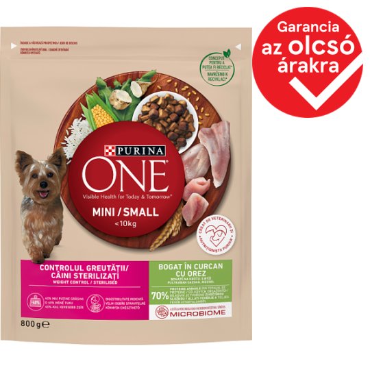 purina one mini weight control