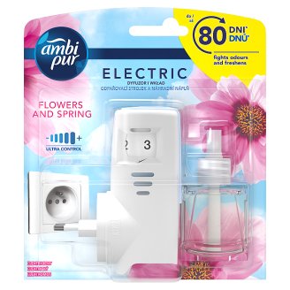 Ambi Pur Flowers & Spring Elektromos Légfrissítő Kezdőcsomag 20 ml